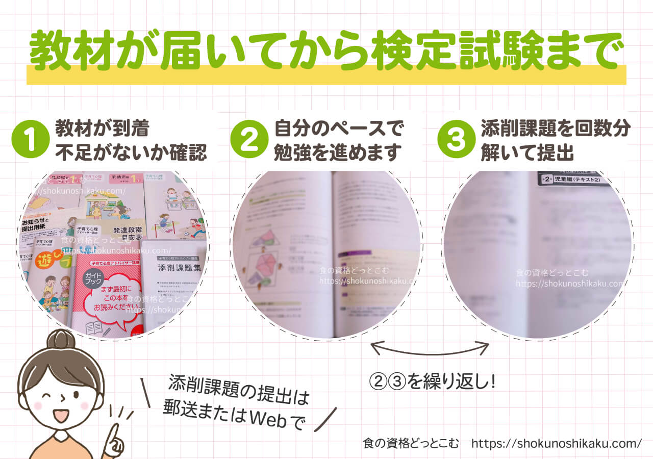 ユーキャンの子育て心理アドバイザー資格講座の学習の流れ